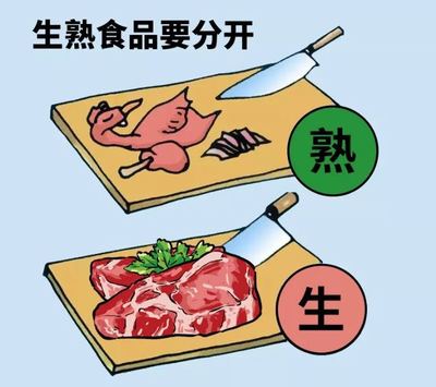 請不要再用水龍頭直接沖洗生肉了,很不安全的做法