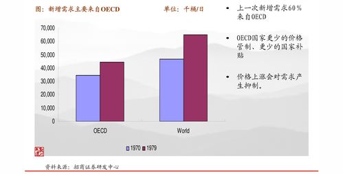 羅蘭貝格 中國食品行業(yè)白皮書 2021鮮美生活新趨勢